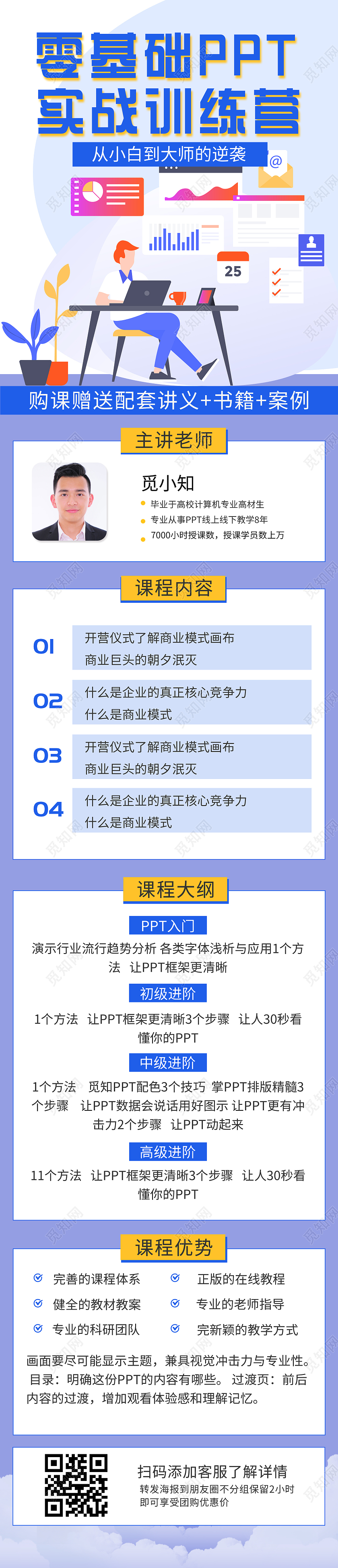 蓝色扁平风零基础PPT实战训练营UI手机长图技能培训宣传单