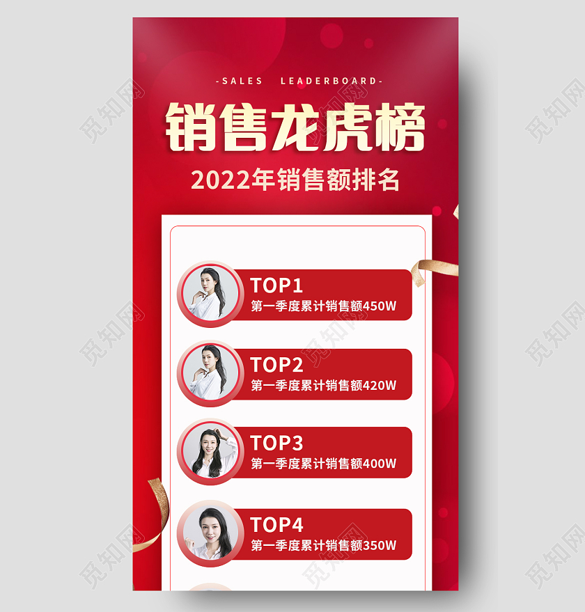 红色简约销售龙虎榜手机简约长图龙虎榜长图