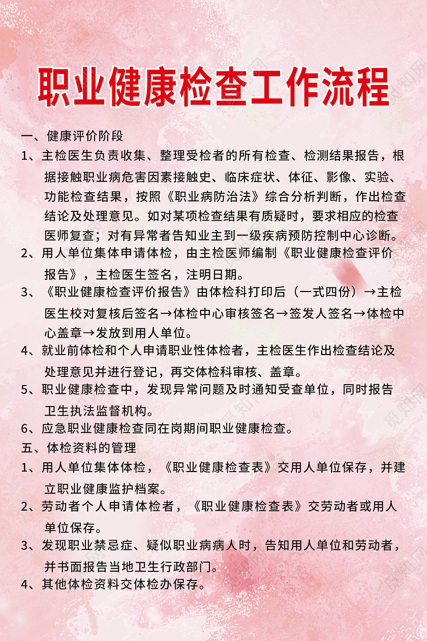 粉色温馨职业健康检查工作流程宣传海报