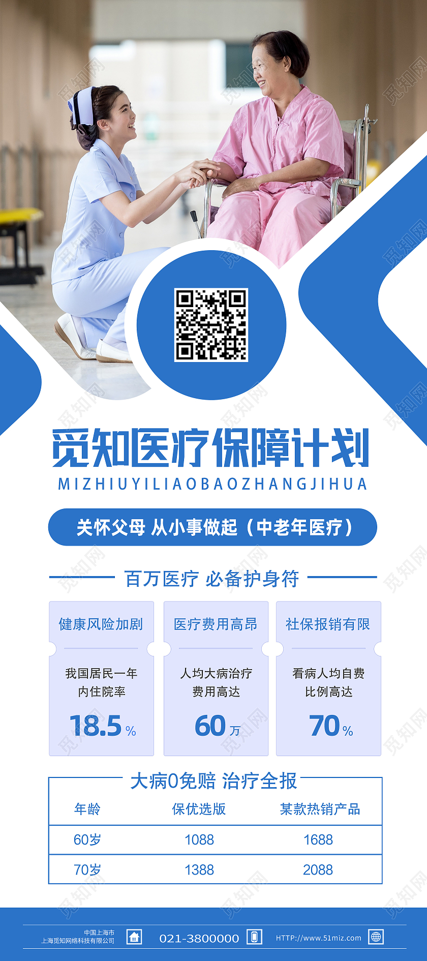 蓝色简约医疗保障计划医疗保障展架易拉宝