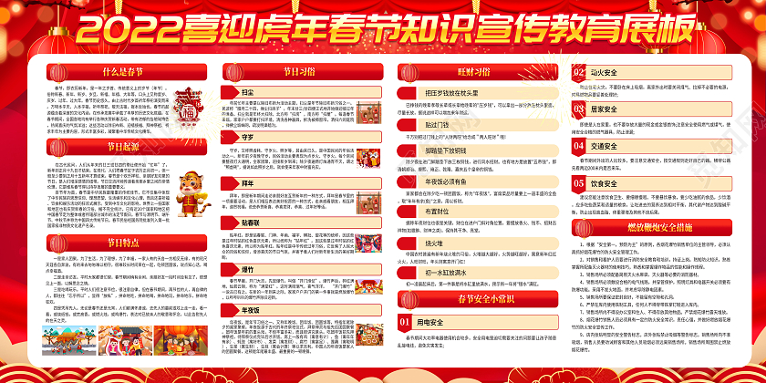 2022年虎年喜迎虎年新年春节宣传春节宣传栏