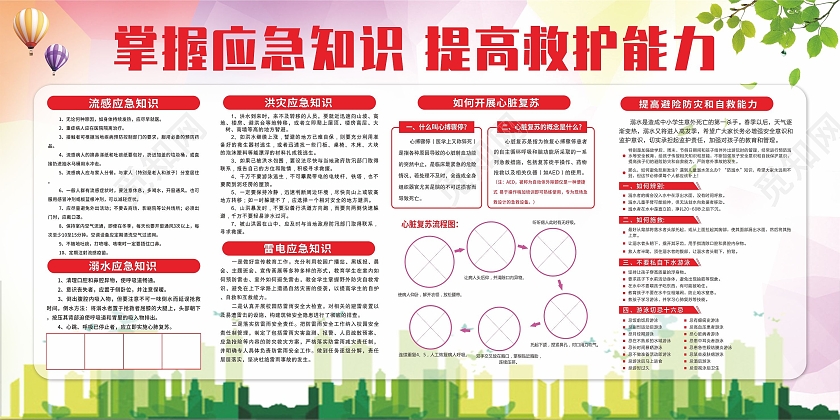 简约城市应急知识安全展板背景应急救护展板