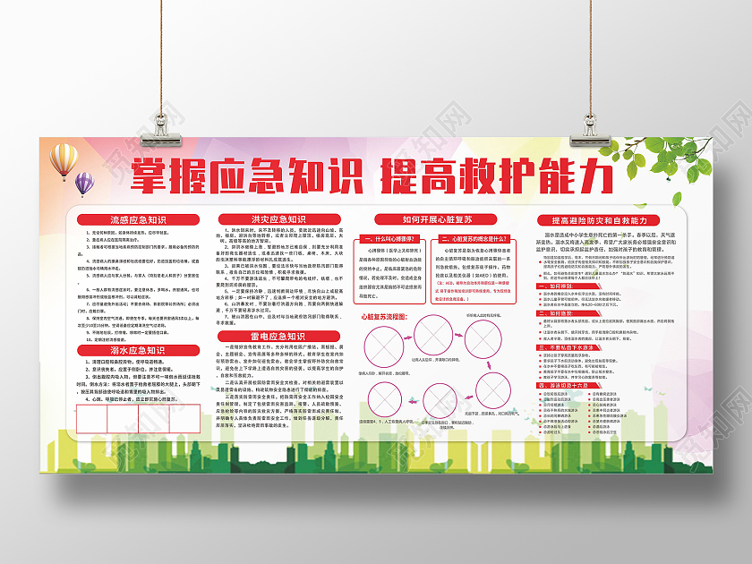 简约城市应急知识安全展板背景应急救护展板