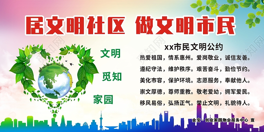 蓝色简约城市文明社区文明市民展板背景文明社区展板