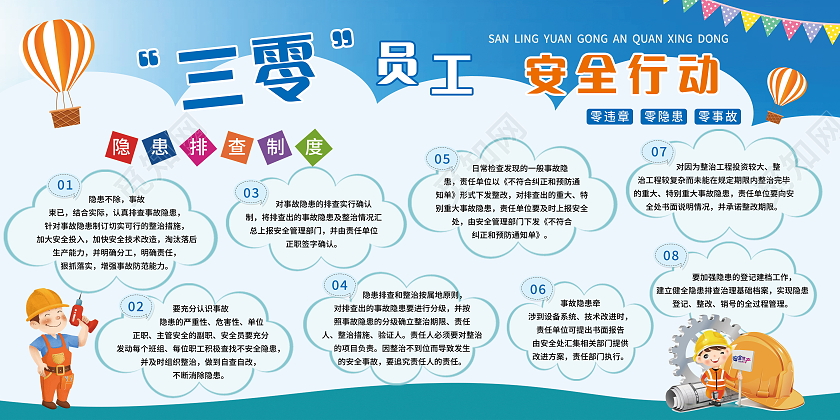 三零员工安全行动隐患排除制度展板设计三零创建