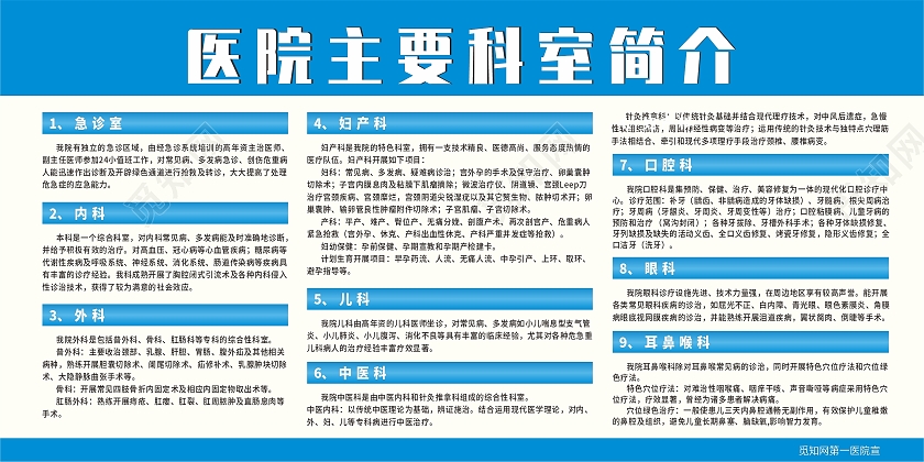 蓝色简约医院科室介绍简介展板背景科室介绍展板