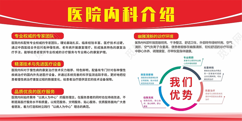 红色简约医院科室简介介绍展板背景科室介绍展板