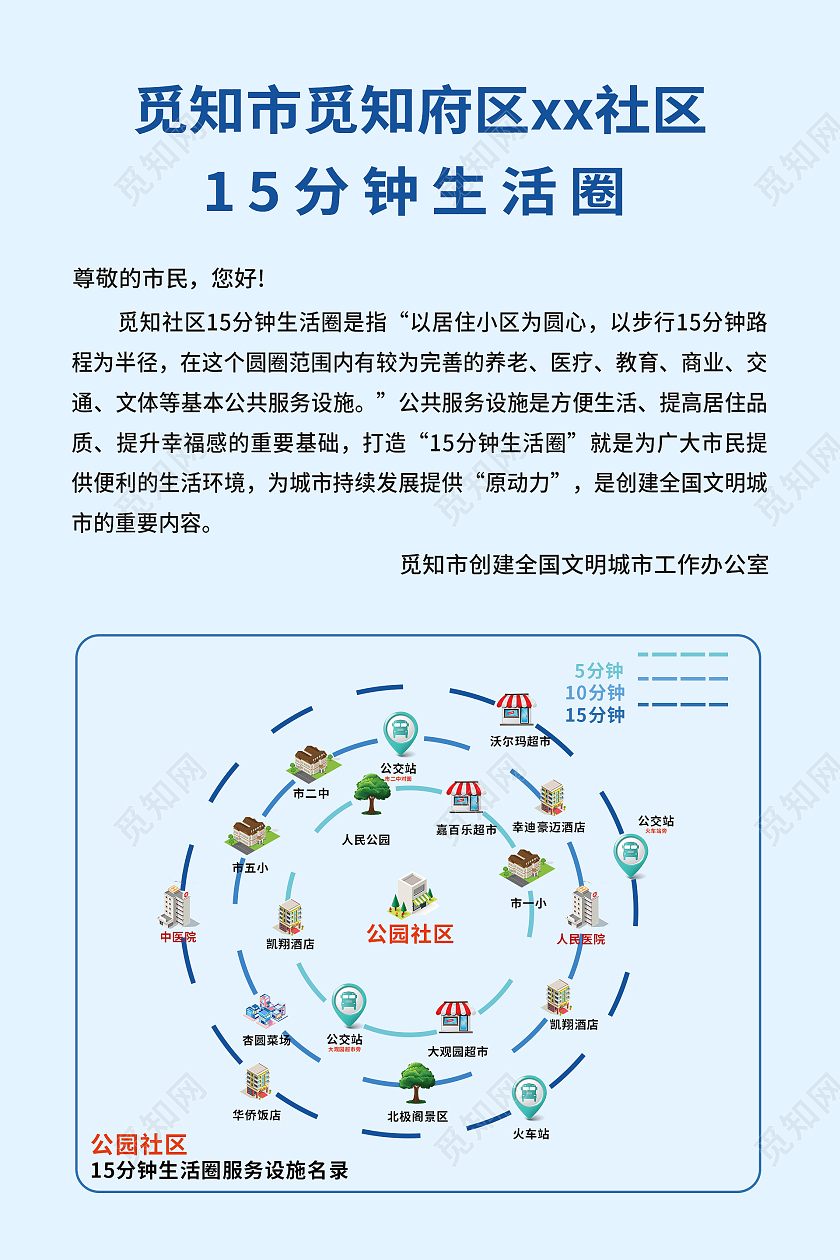 简约大气蓝色15分钟生活圈海报