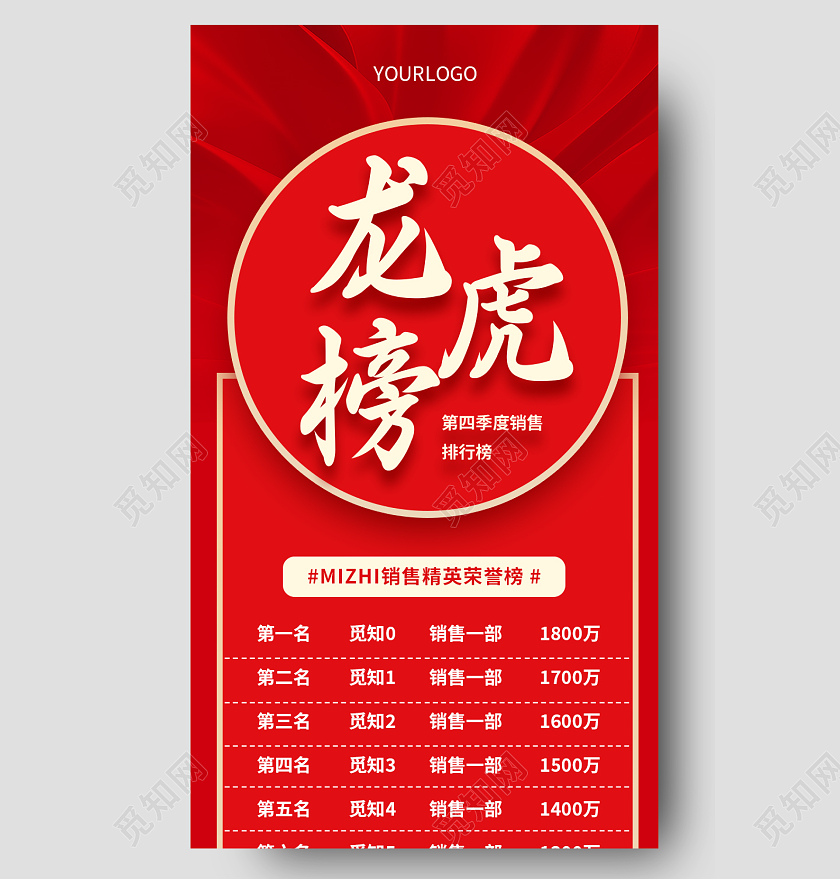 红色简约大气喜庆龙虎榜龙虎榜长图