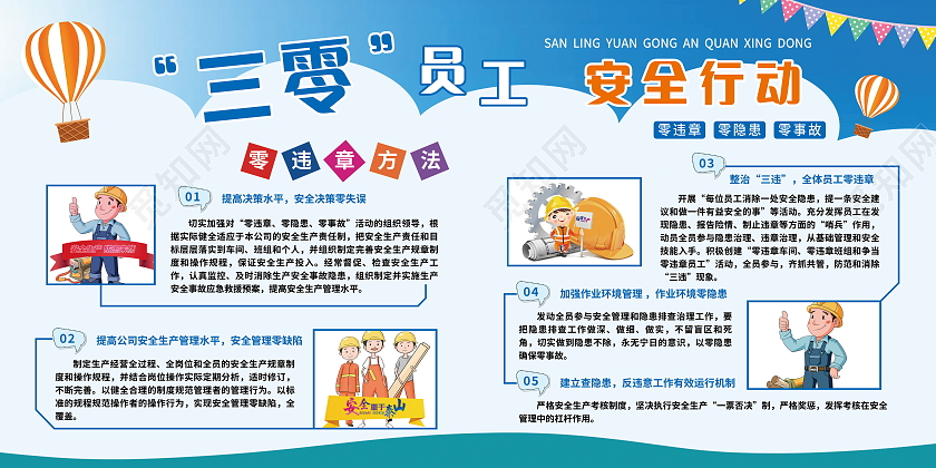 三零员工安全行动隐患排除制度展板设计三零创建