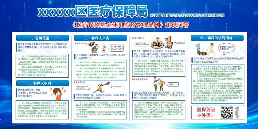 蓝色简约时尚大气医疗保险展板医疗保障
