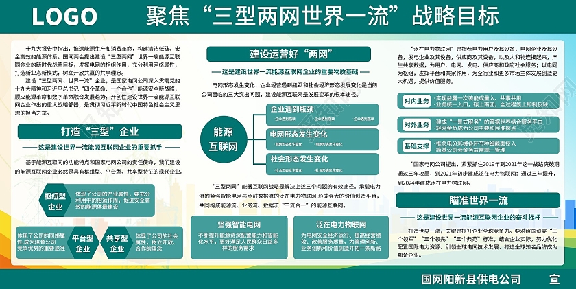 绿色商务国家电网展板国网