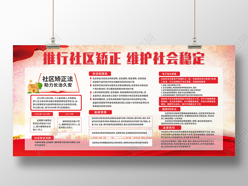 红色简约城市文明社区矫正展板背景