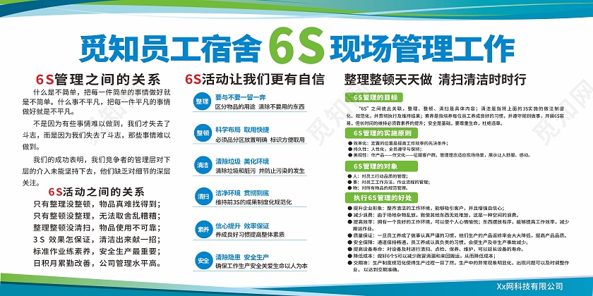 蓝绿色简约线条6s企业文化管理展板背景仓库6s管理展板