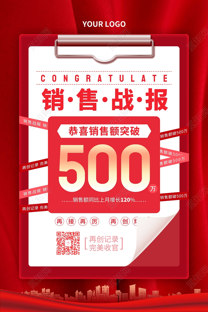 红色喜庆大气公司销售战报宣传海报