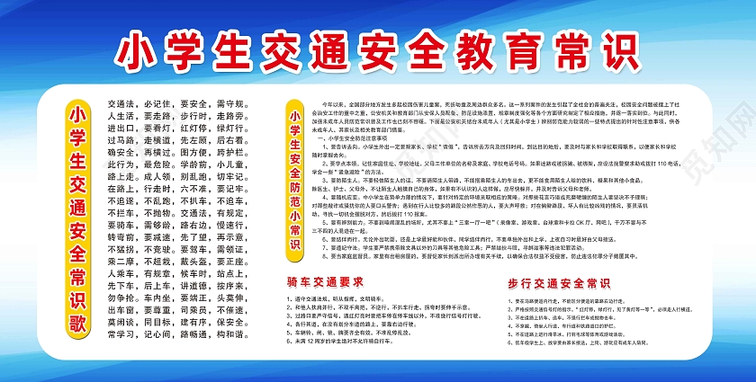 蓝色简约小学生交通安全教育常识小学交通安全宣传栏展板