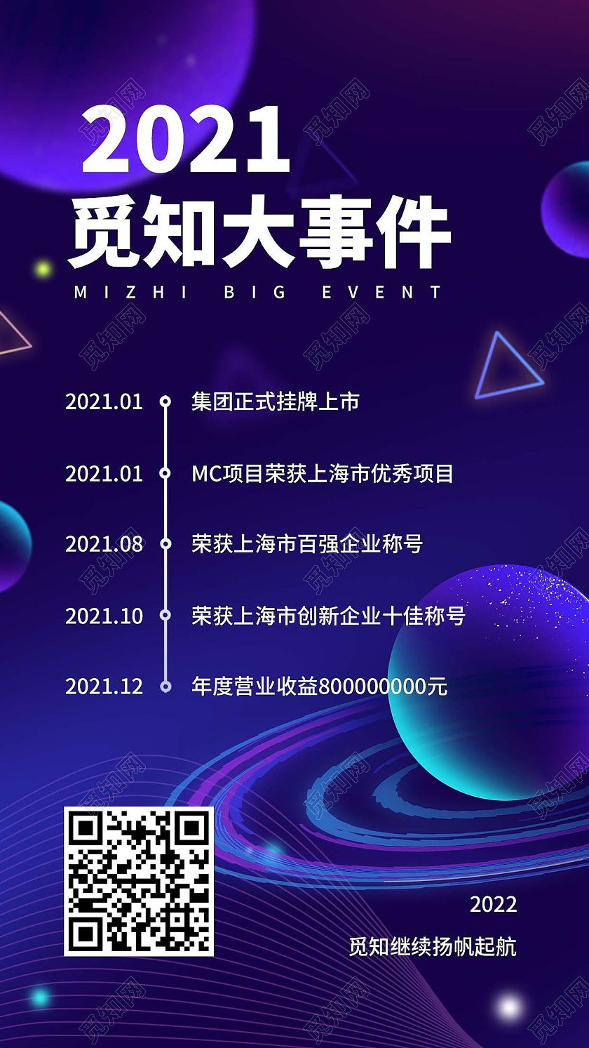 蓝色简约2021大事件手机文案海报