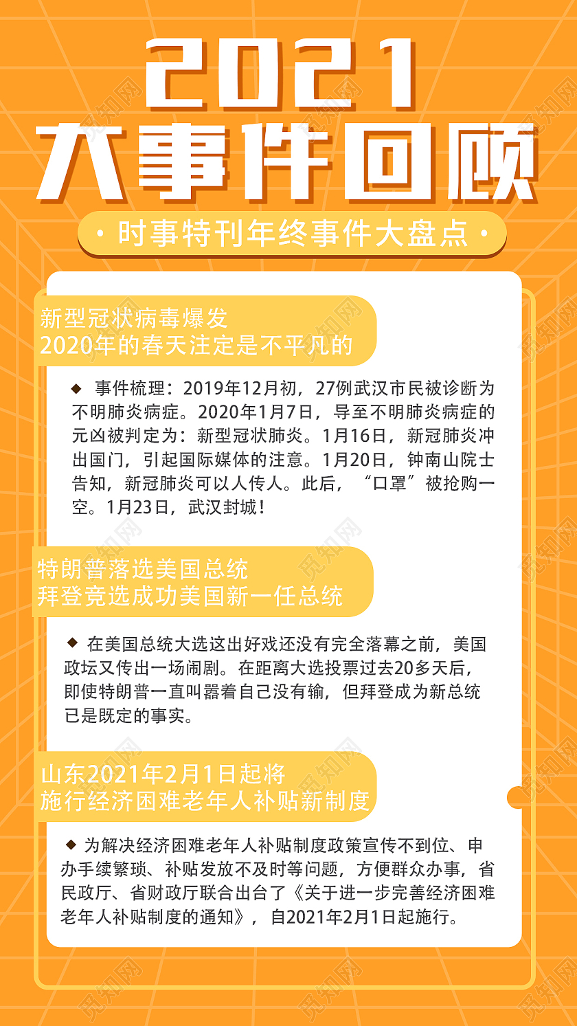 橙色2021年度大事件回顾大事件盘点宣传海报2021大事件