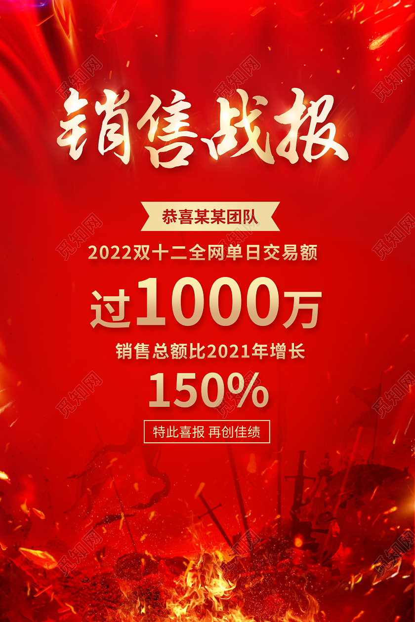 红色销售战报业绩战报公司销售战报海报