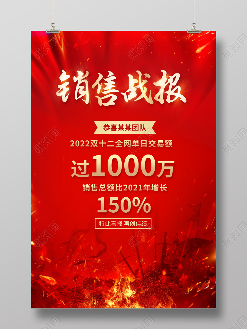 红色销售战报业绩战报公司销售战报海报