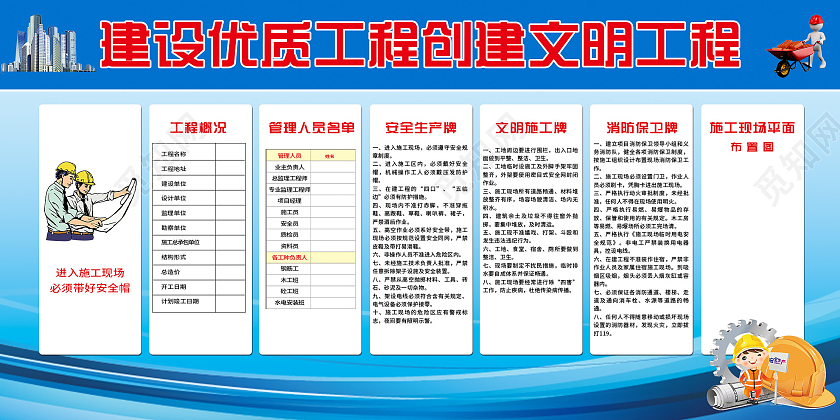 蓝色大气建设优质工程创建文明工程五牌一图展板