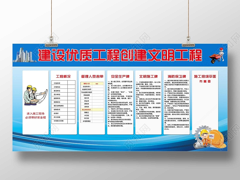 蓝色大气建设优质工程创建文明工程五牌一图展板