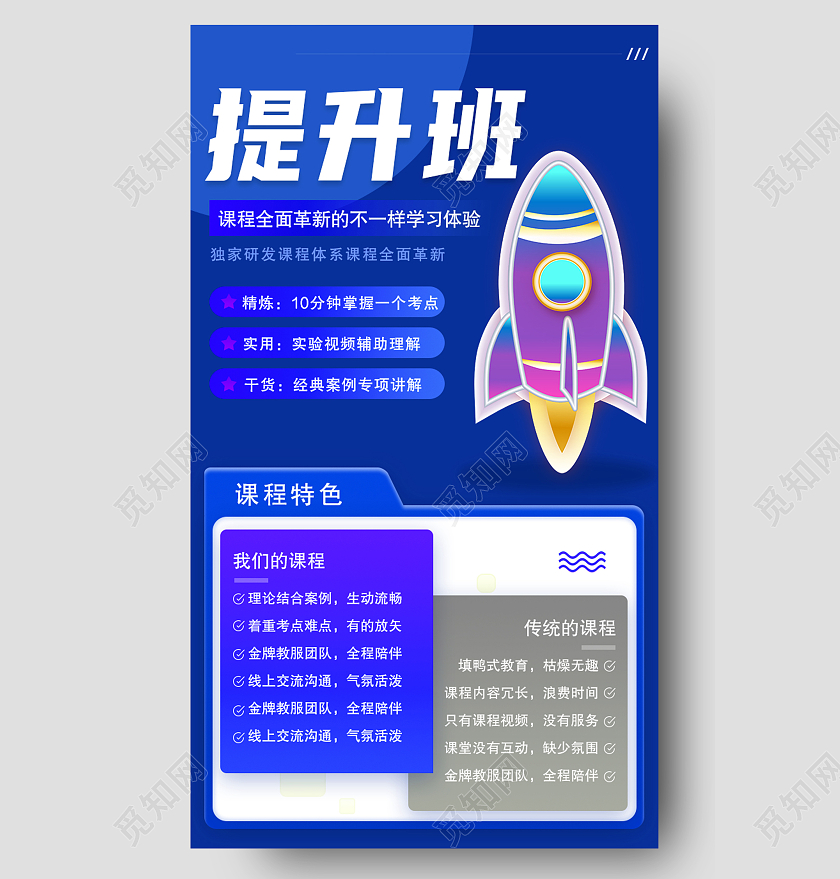 蓝色简约提升班课程全面革新手机长图手机海报