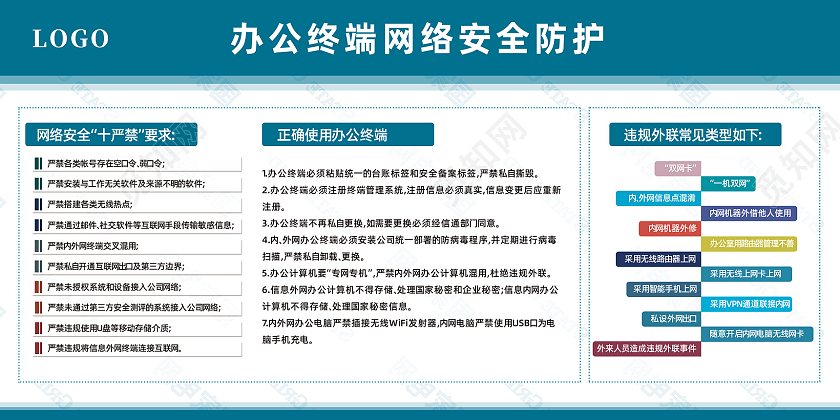 蓝色简约国网办公终端网络安全防护宣传栏