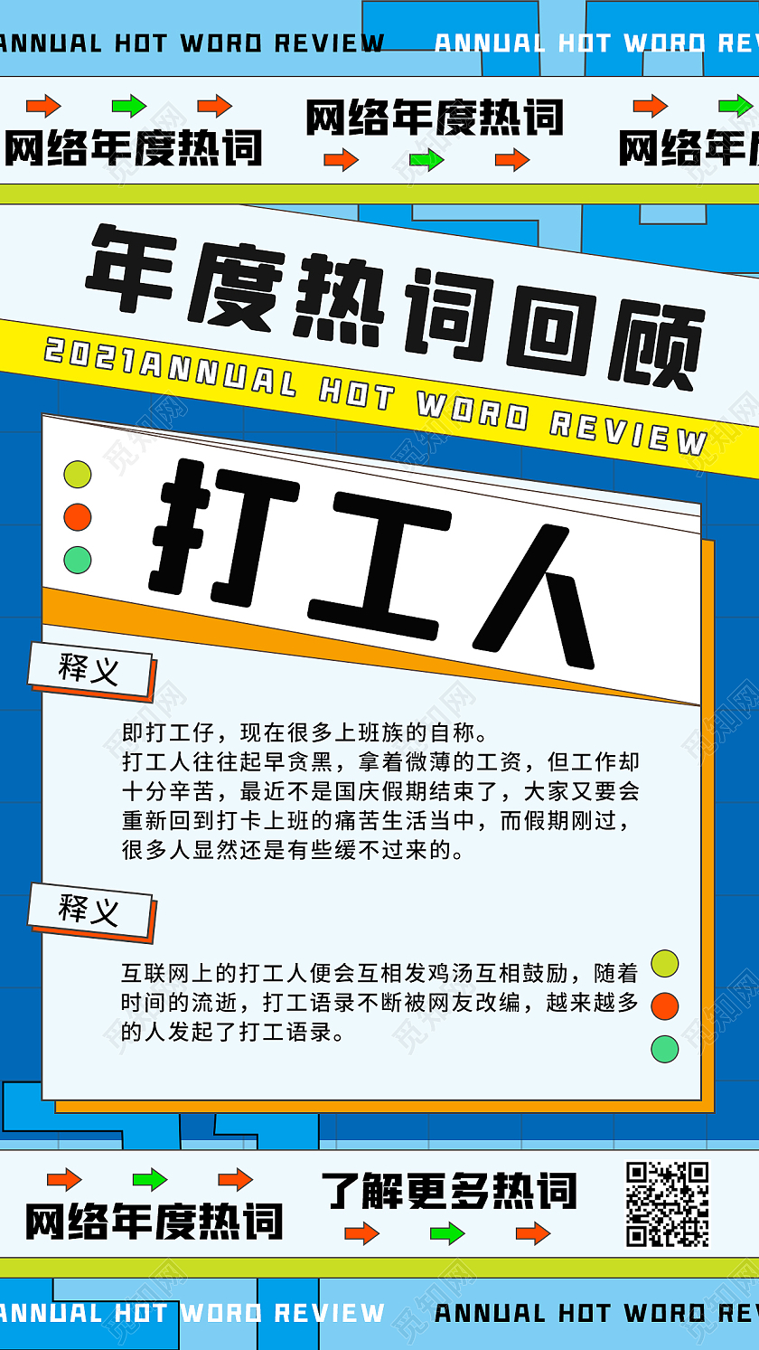 蓝色孟菲斯年度热词手机海报宣传单2021十大网络用语