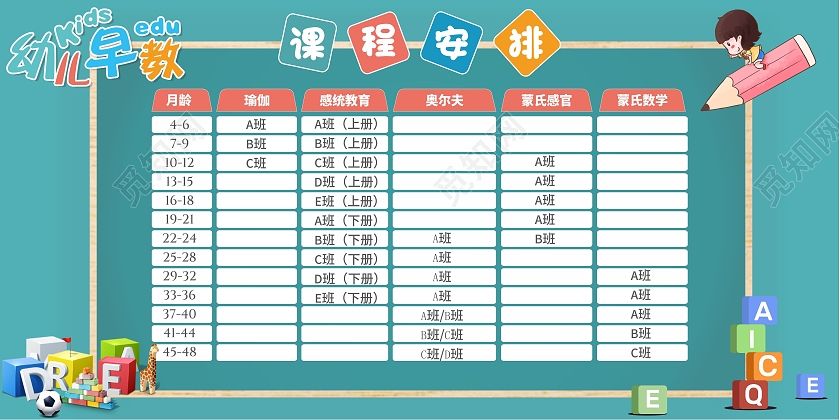 绿色早教中心课程安排幼儿瑜伽奥尔夫教学幼儿数学早教课程表