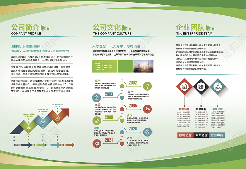 绿色光效几何企业宣传公司折页企业三折页