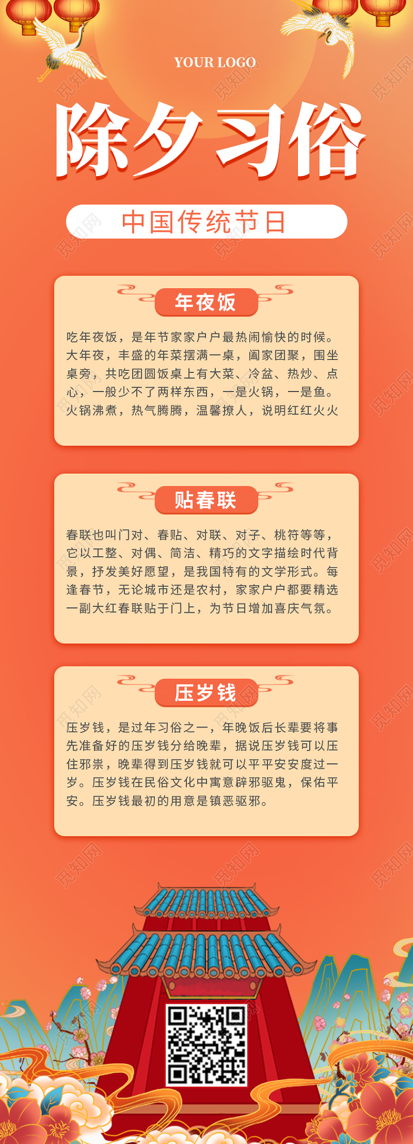 黄色简约大气国潮风插画除夕习俗除夕长图2022除夕