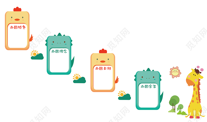 彩色卡通可爱风办园理念办园目标幼儿园简介文化墙