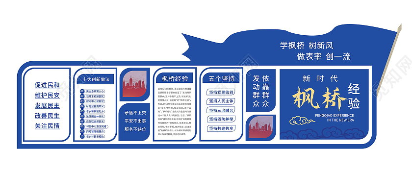 深蓝色创意大气枫桥经验文化墙设计