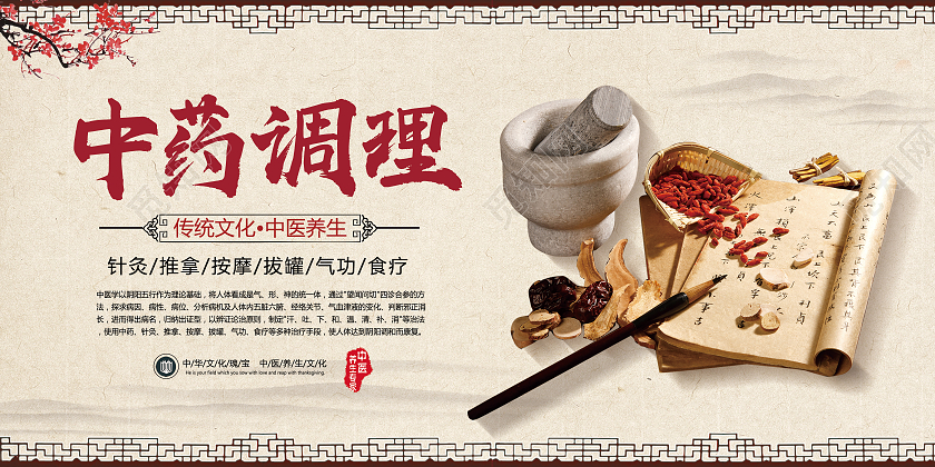 黄色复古风中药调理中药养生展板