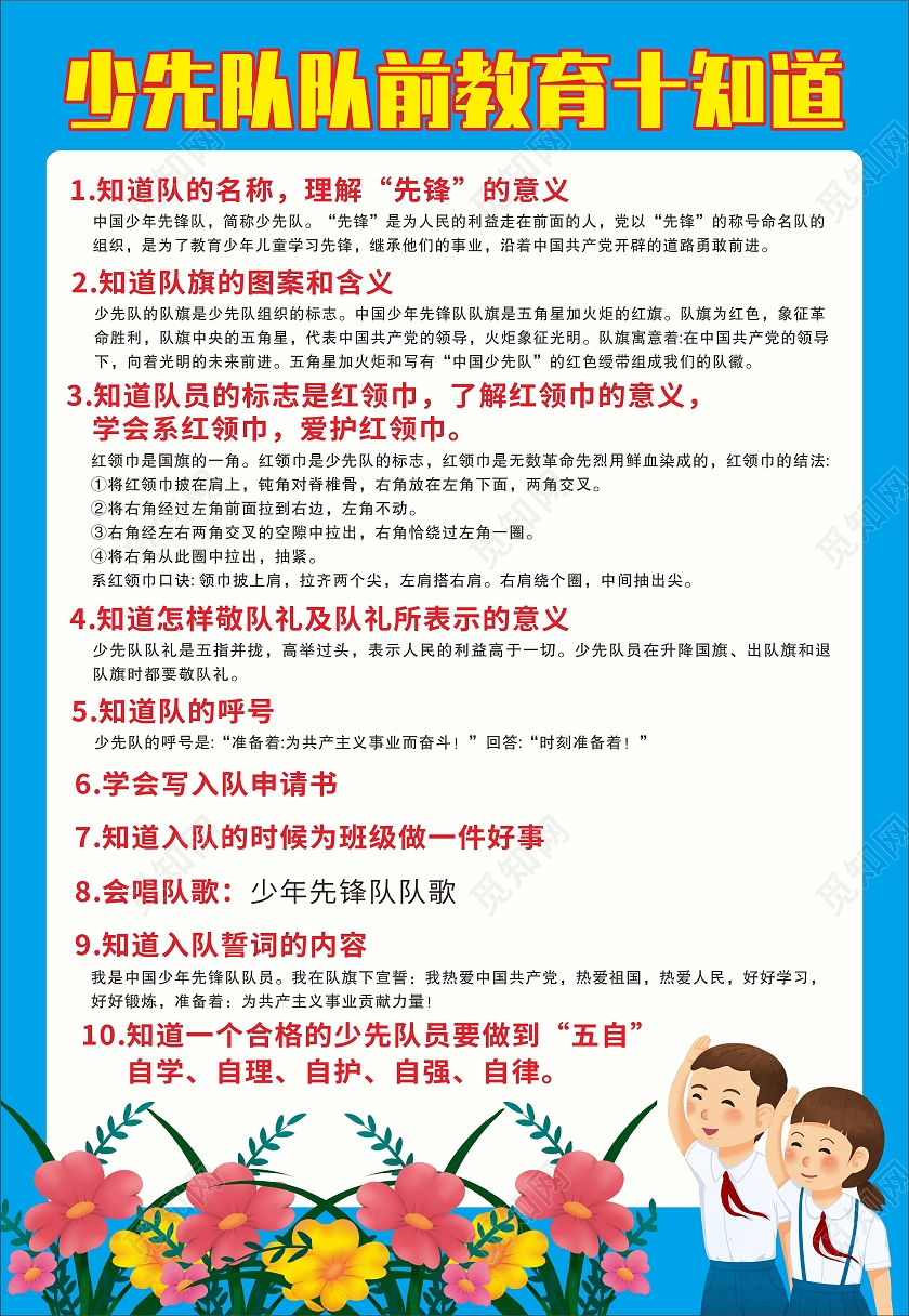蓝色简约少先队对前教育十知道海报背景少先队十知道展板