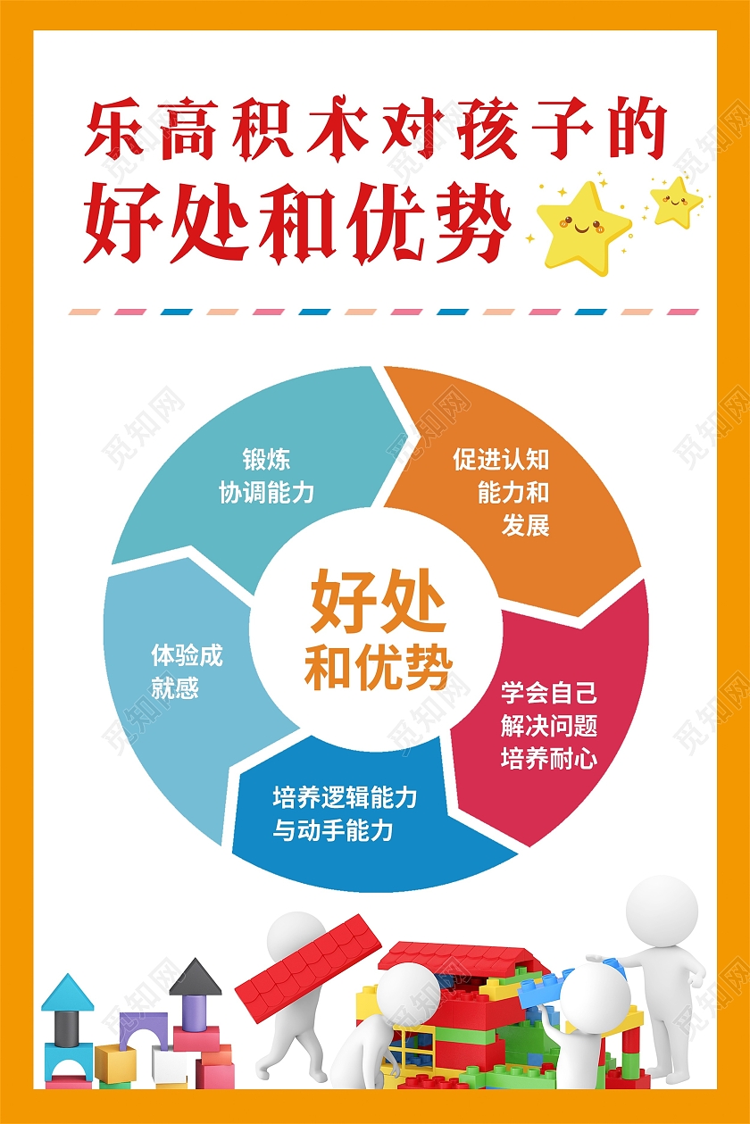 黄色卡通风乐高积木对孩子的好处和优势乐高海报