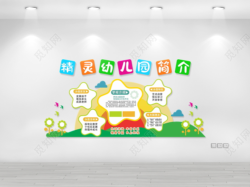 绿色简约大气精灵幼儿园简介文化墙