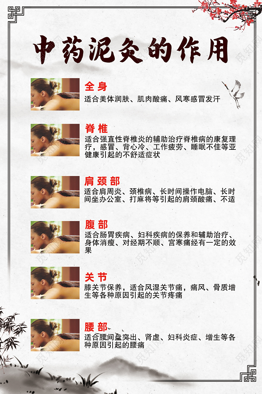 白色古风中药泥灸的作用传统养生泥灸海报