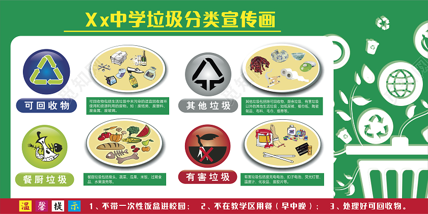 学校中学垃圾分类宣传画垃圾分类绿色环保海报展板