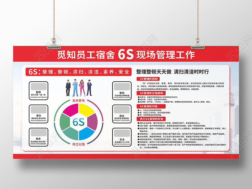 红色简约宿舍工会6s现场管理展板背景仓库6s管理展板