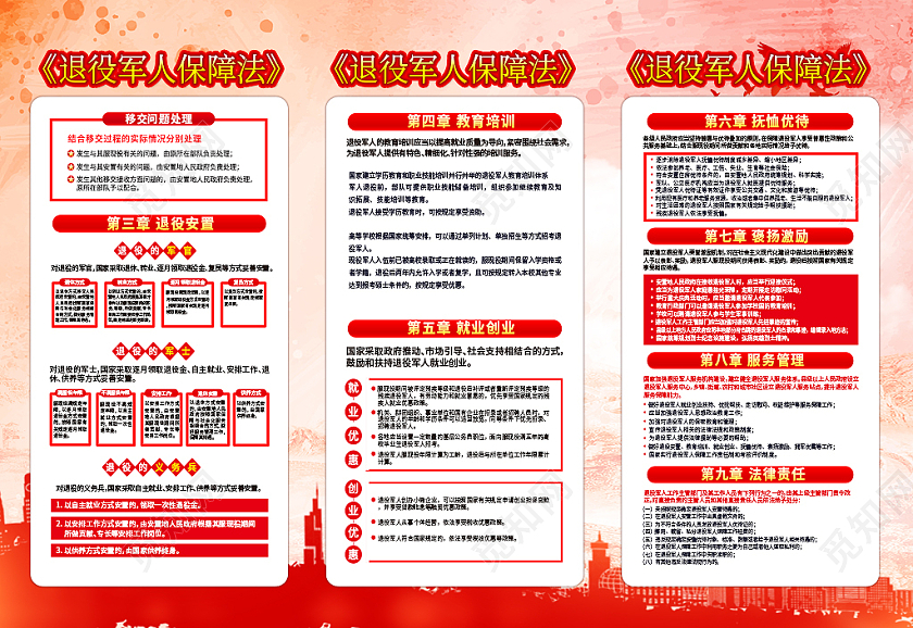 红色简约时尚大气军人保障折页退役军人保障法