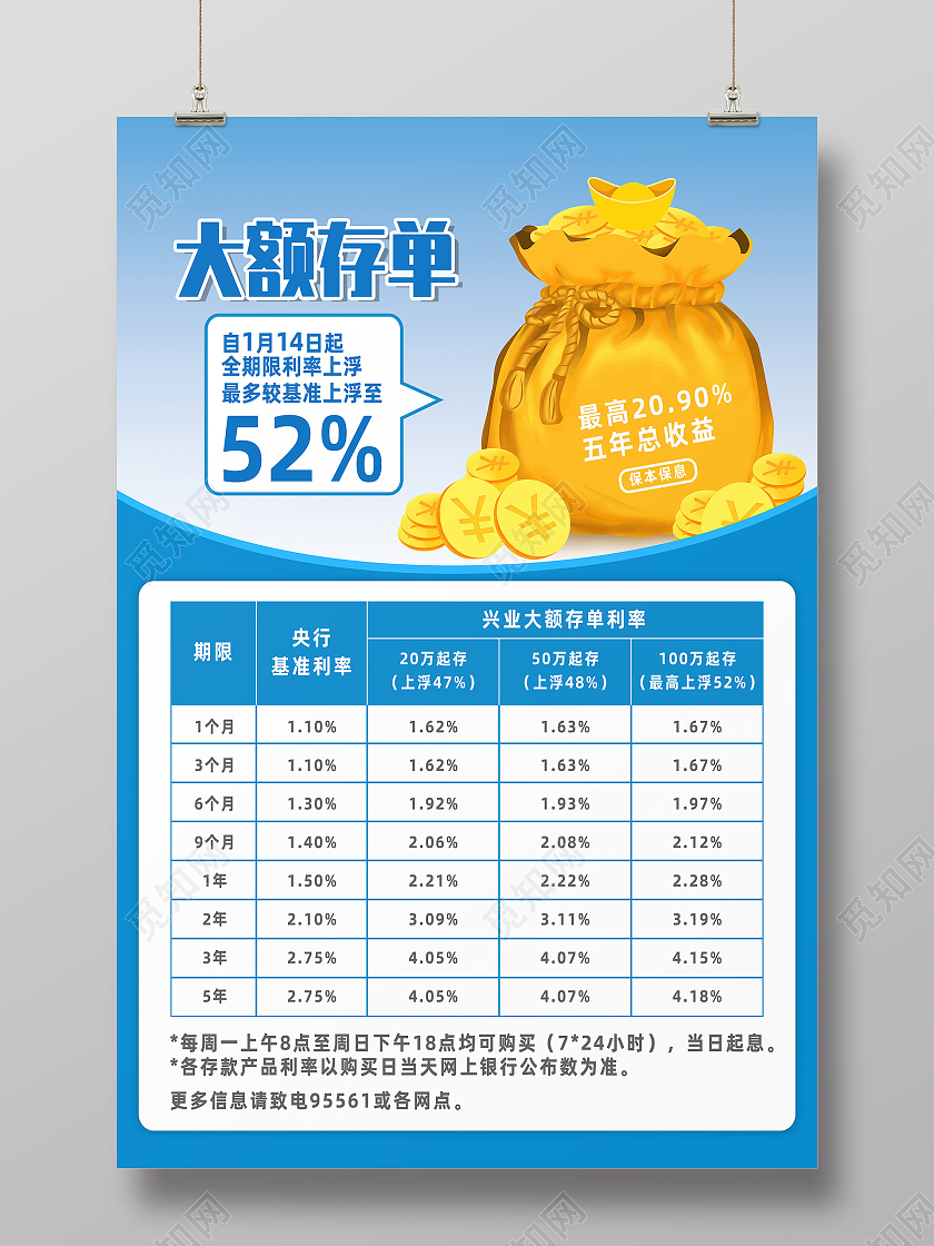 蓝色简约大额存单理财金融兴业银行海报