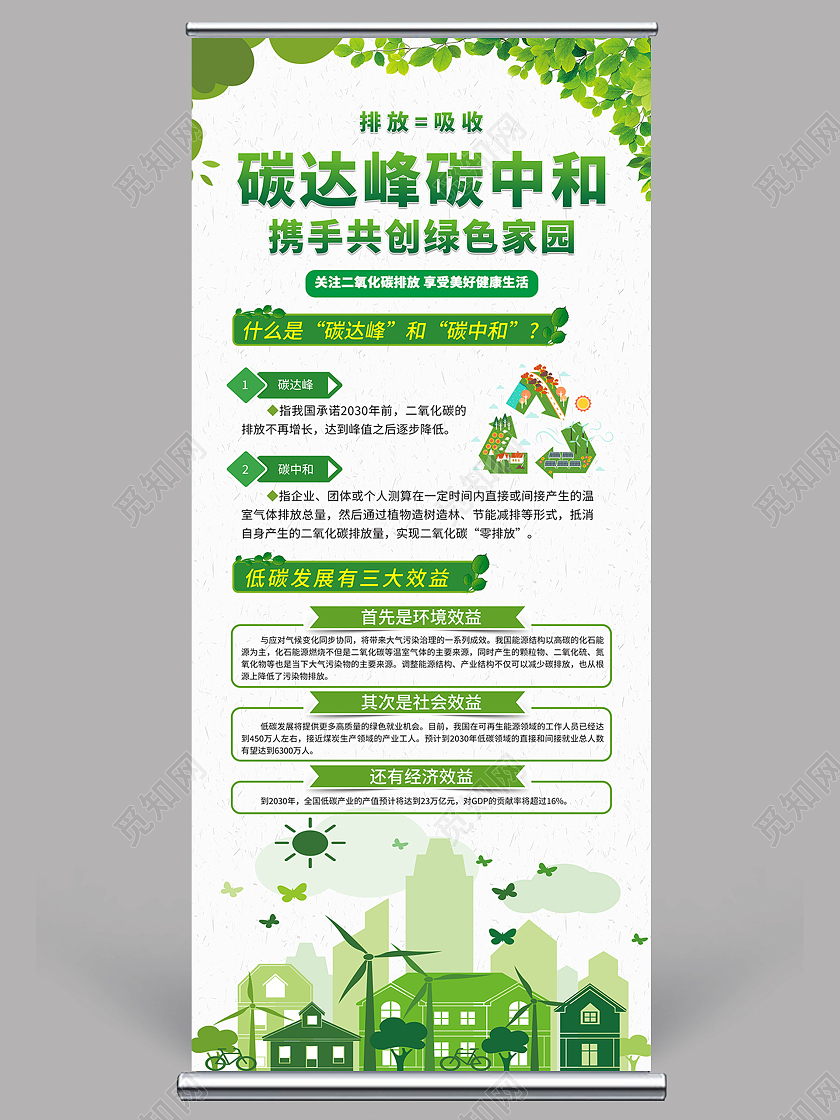 简约大气灰色系碳达峰碳中和节能减排展架碳达峰展架