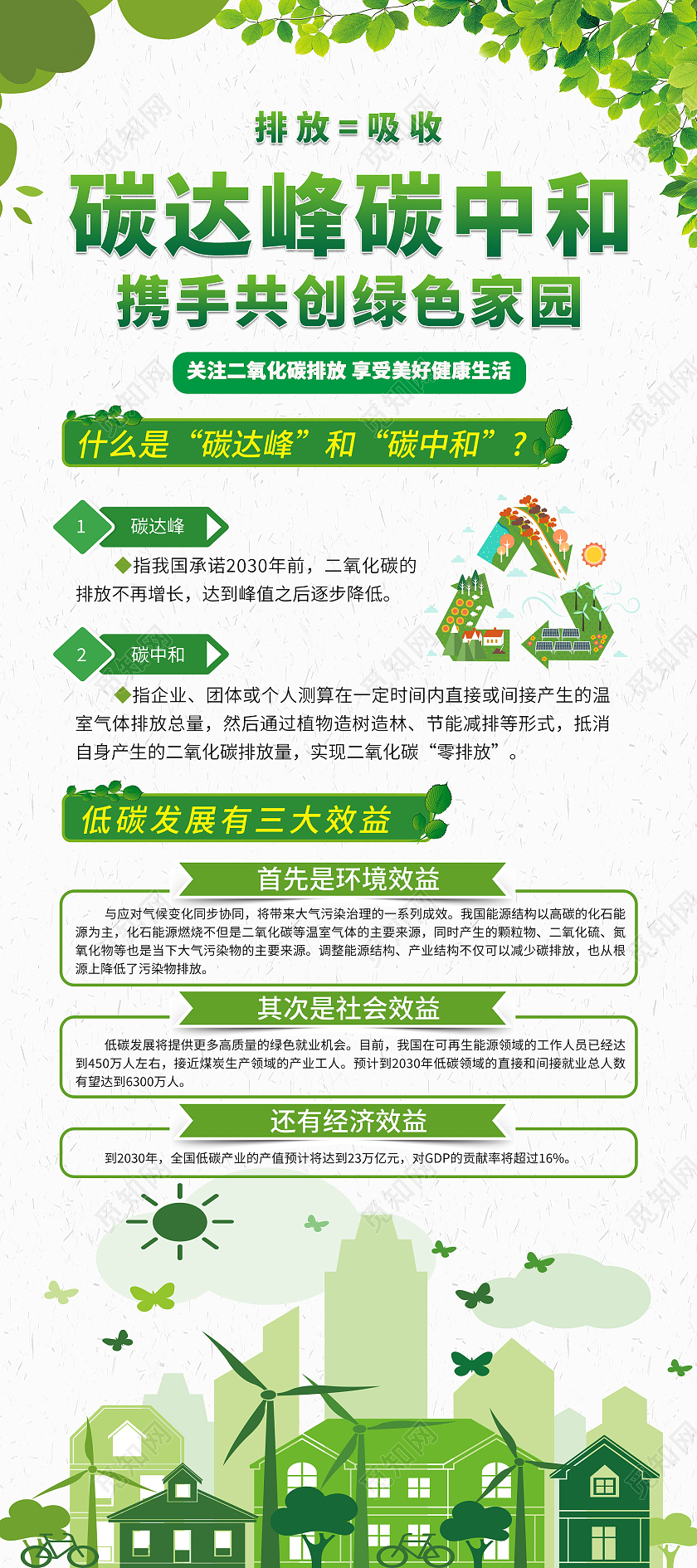 简约大气灰色系碳达峰碳中和节能减排展架碳达峰展架