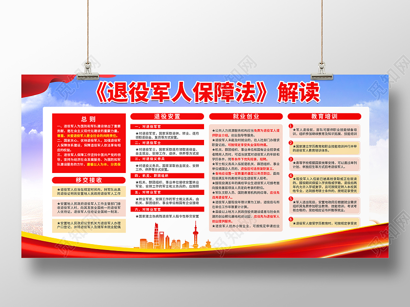 红色简约时尚大气军人保障展板退役军人保障法