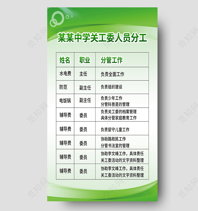 关爱下一代成长共筑幸福中国梦关工委工作制度模板设计