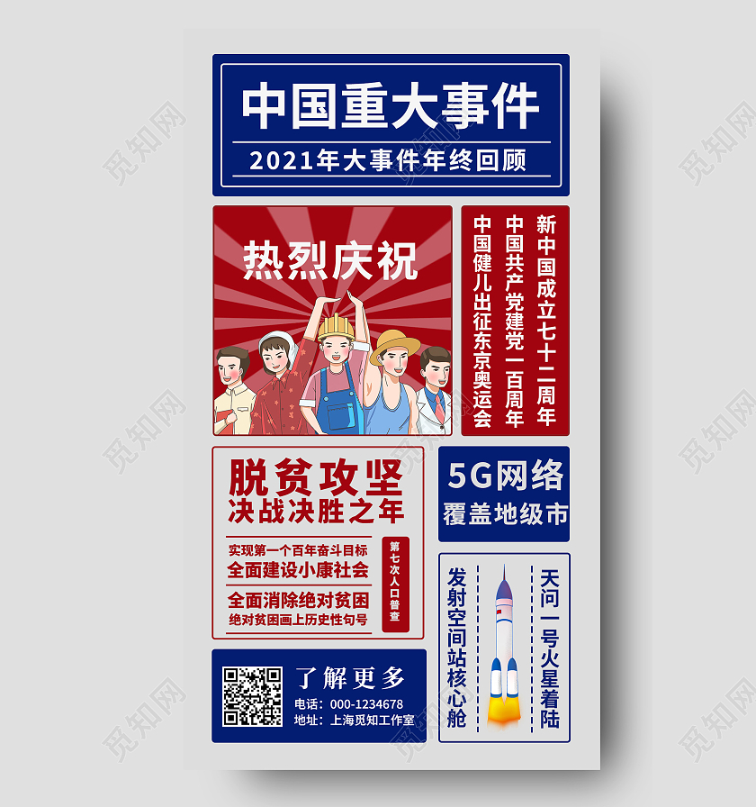 红蓝背景复古国风中国重大事件2021大事件手机文案海报