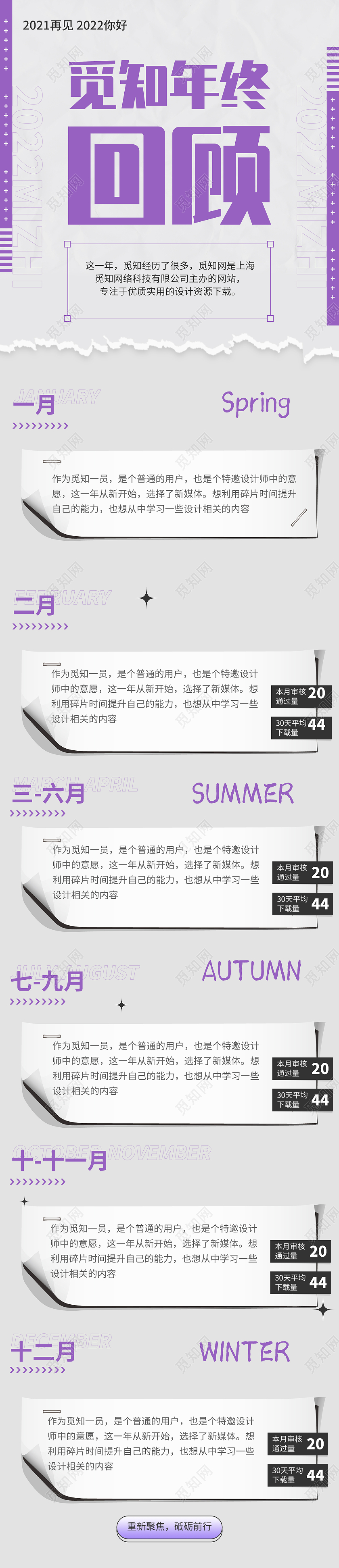 灰色创意年终回顾UI手机长图