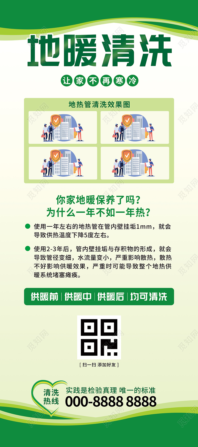 绿色简约清新几何线条地暖清洗地暖展架易拉宝